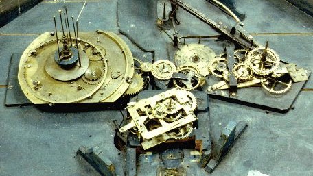 Mechanism and Restoration